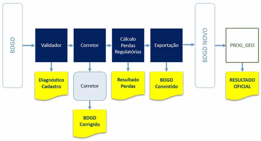 energisa-figuras-e-diagramas.jpg